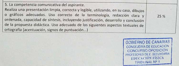 Calificación tema escrito oposiciones educación física