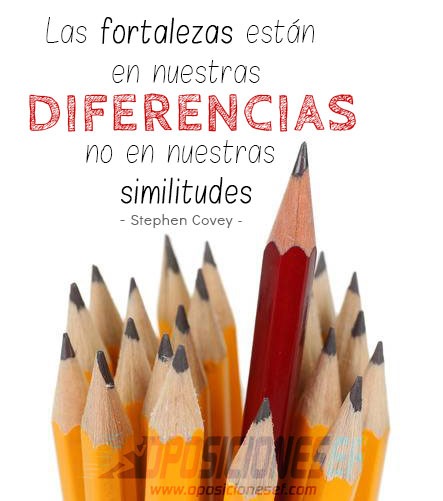 🚪 Portada, Índice e Introducción de la Programación de Educación Física 4 🚪 Portada, Índice e Introducción de la Programación de Educación Física las fortalezas están en nuestras diferencias no en nuestras similitudes 🚪 Portada, Índice e Introducción de la Programación de Educación Física