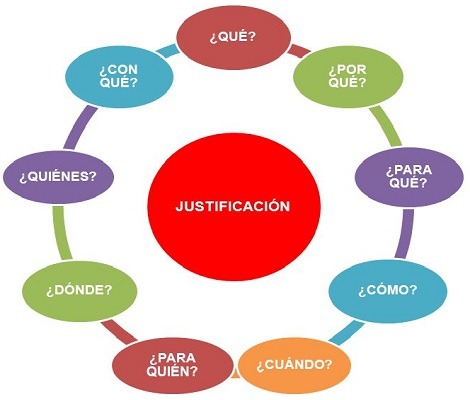 🏫 Justificación y Contextualización de la Programación de Educación Física 1 🏫 Justificación y Contextualización de la Programación de Educación Física Justificación programación didáctica educación física